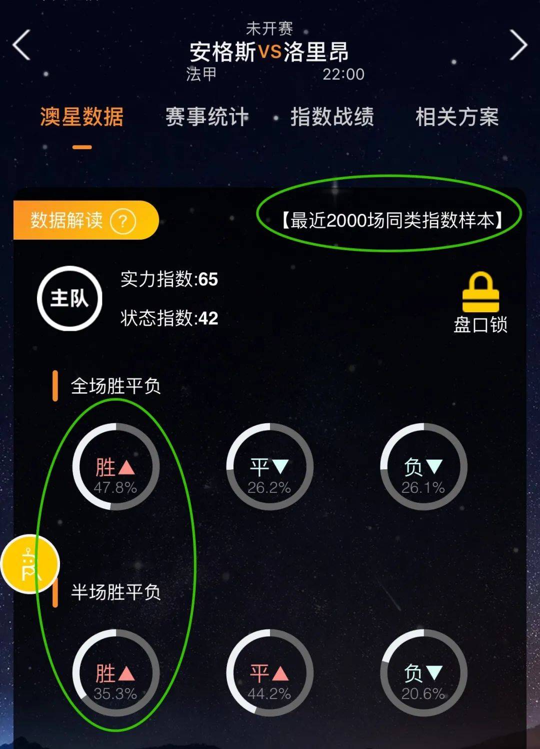 到老特拉福