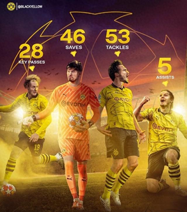 线提供了坚 线提供了坚